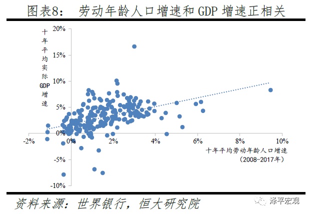 中国人口信息网_中国人口破14亿,这是道世界级的财富算术题