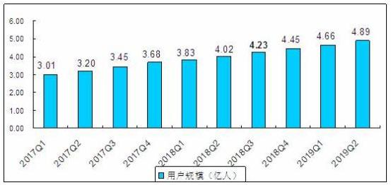 美国人口多少_美国人口2020总人数是多少?2020年美国人口有多少?