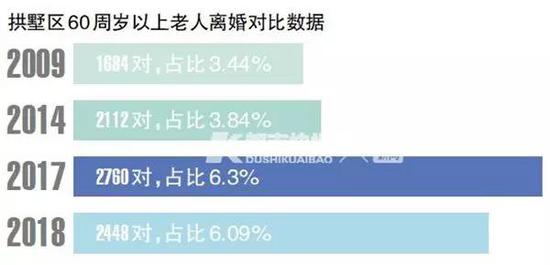 第六次人口普查公报_人口普查几年一次?人口普查可以上户口吗?全国人口普