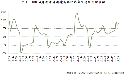 23城人口持续下降_23城人口持续下降收缩型城市收不抵支怎么办?