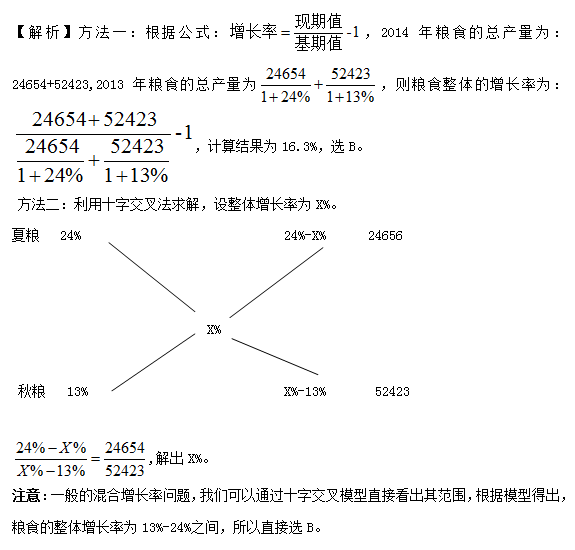 人口增长率怎么算_印度超越中国,成为世界第一人口大国,还需要多久?