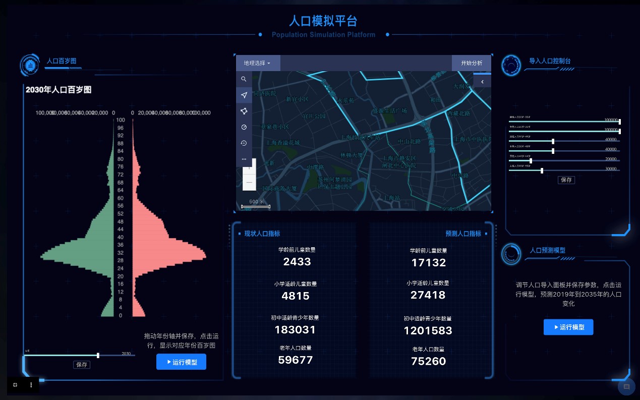 人口预测_...国有多少人口?人口众多带来的问题有哪些?2050年中国人口预测