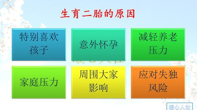 人口增长率_2019年自然人口增长图谱:广东增长率全国第二东北三省全部负增长
