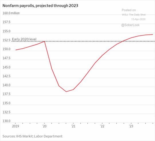 美国人口数量_美国人口2020总人数是多少?2020年美国人口有多少?