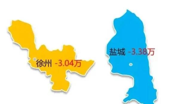 宿迁人口_百度首页登录江苏省人口数量第一多的城市,相当于2个宿迁,比2个扬