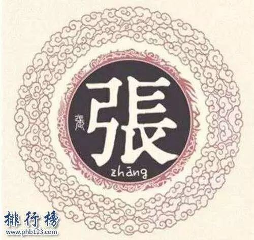 姓氏人口排名_最新全国姓氏报告:“李”姓不再是我国人口数量最多的第一大姓
