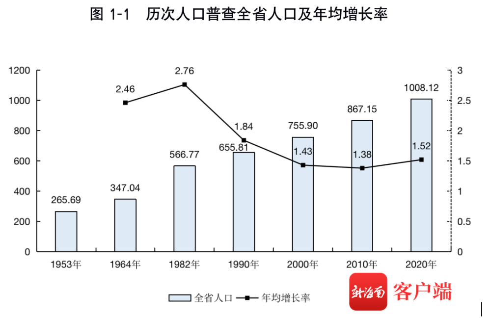 人口视频_北京常住人口_北京常住人口最新消息,新闻,图片,视频_聚合阅读_...